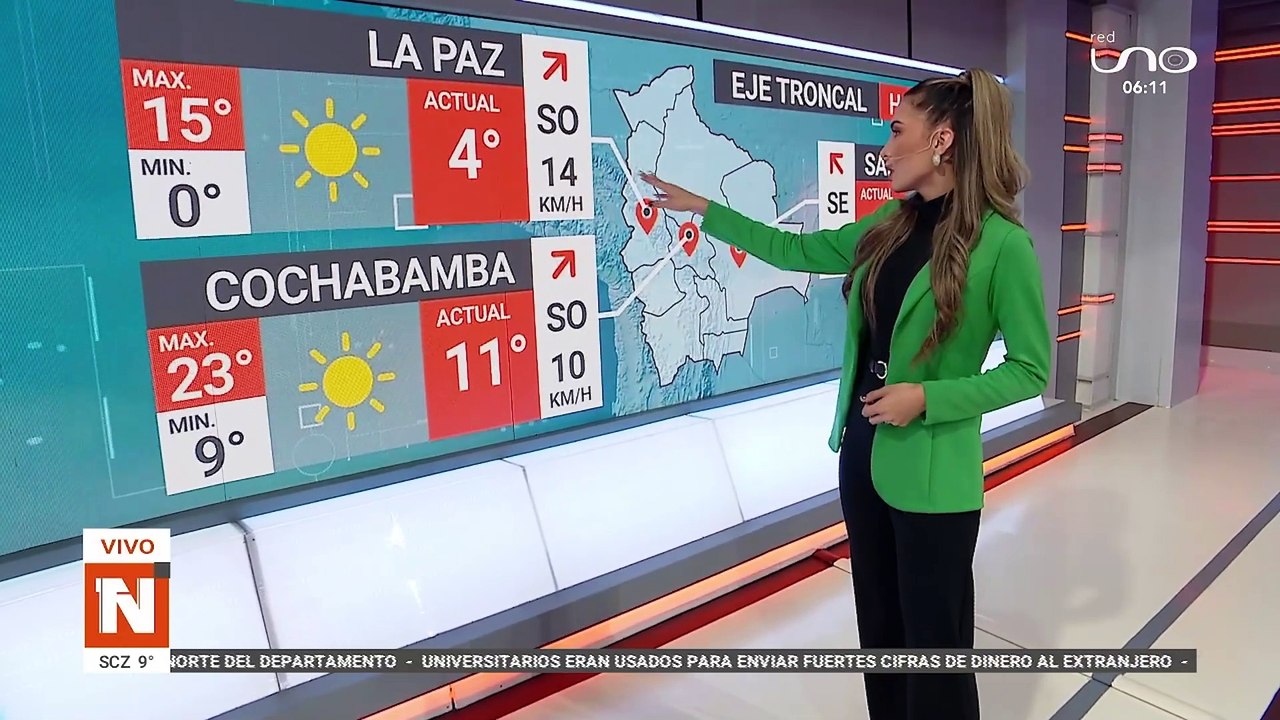 SCZ reporte clima