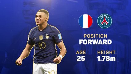 Euro 2024 Star Player - Kylian Mbappé
