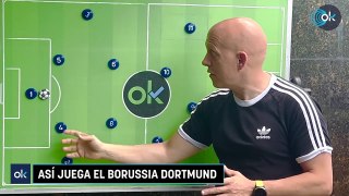 OKSCOUTING | ASÍ JUEGA EL BORUSSIA DORTMUND