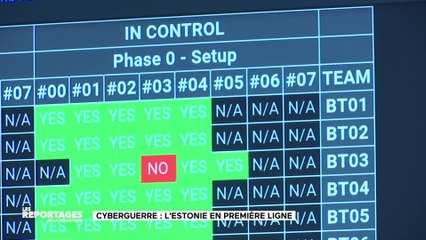 Cyberguerre : l’Estonie en première ligne face à la Russie