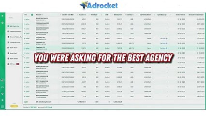 Facebook Agency Ad Account Rental