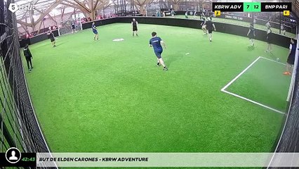 But de elden carones - KBRW ADVENTURE