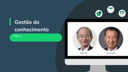 Gestão do conhecimento