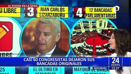 Desde el inicio del periodo Legislativo: Casi 60 congresistas dejaron sus bancadas originales