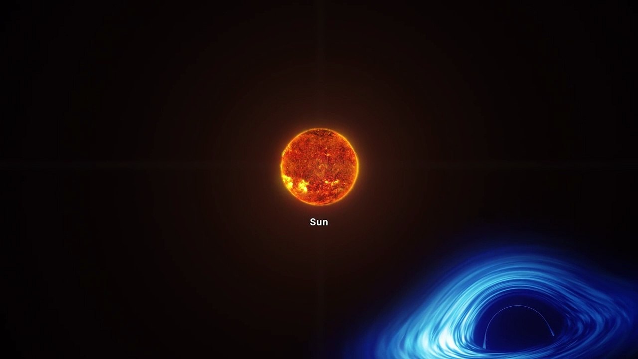 How Big Are Supermassive Black Holes?