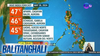 Kahit tag-ulan na, aabot pa sa halos 40 na lugar sa bansa ang makakaranas ng matinding init at alinsangan ngayong Huwebes | Balitanghali