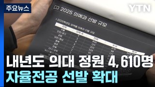 내년도 의대 정원 4,610명...자율전공 선발 확대 / YTN