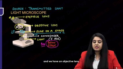 microscope general microbiology