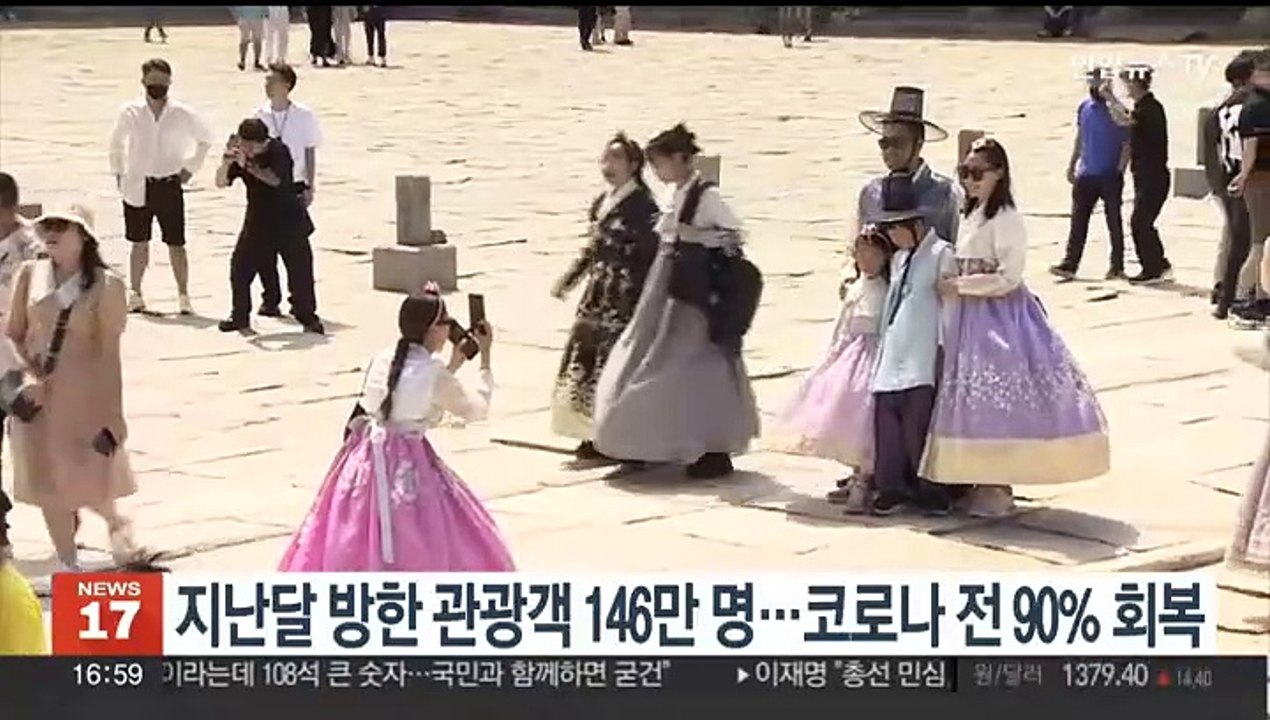 지난달 방한 관광객 146만명…코로나19 전 90% 회복