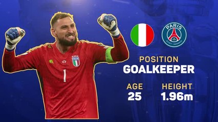 Télécharger la video: Euro 2024 Star Player - Gianluigi Donnarumma