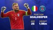 Euro 2024 Star Player - Gianluigi Donnarumma