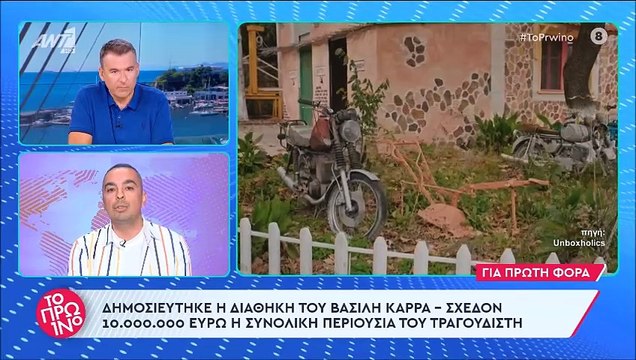 Βασίλης Καρράς: Αυτή είναι η διαθήκη του - Η περιουσία που αφήνει στη γυναίκα & την κόρη του