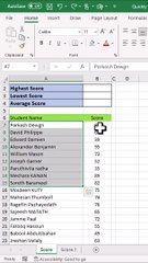 How to Find Highest, Lowest and Average Score (Values) in Excel
