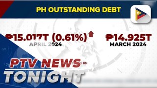 PH debt at P15.02-T as of end-April
