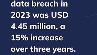 Akitra Unleashed: Simplifying Compliance for a Secure Future | #shorts