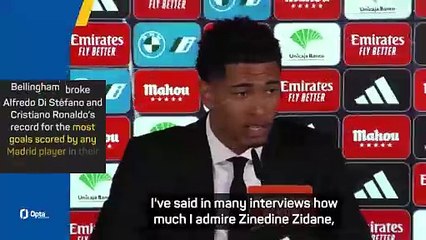 Five stars: how Jude Bellingham justified the hype