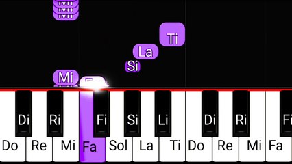 Pedro Pedro Pedro - Racoon Meme Piano Tutorial