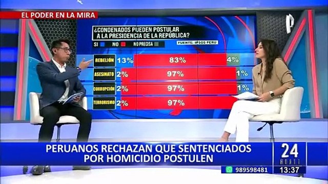 El 97% de peruanos dice NO a condenados por crímenes graves en la Presidencia