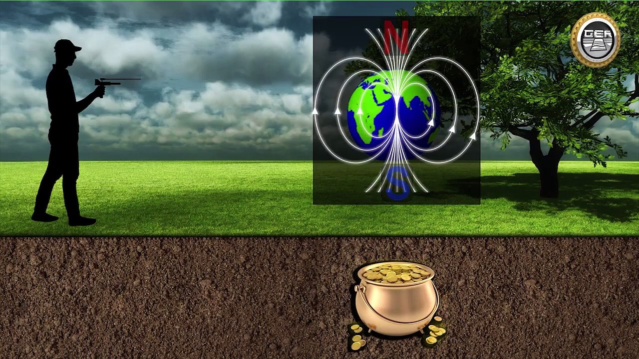 How to work on the long-range system in the TITAN 400 SMART Underground gold and metal detector