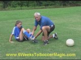 How To Strike The Soccer Ball With The Laces