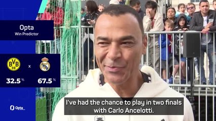 Télécharger la video: Cafu predicts Real Madrid to win 'emotional' Champions League final