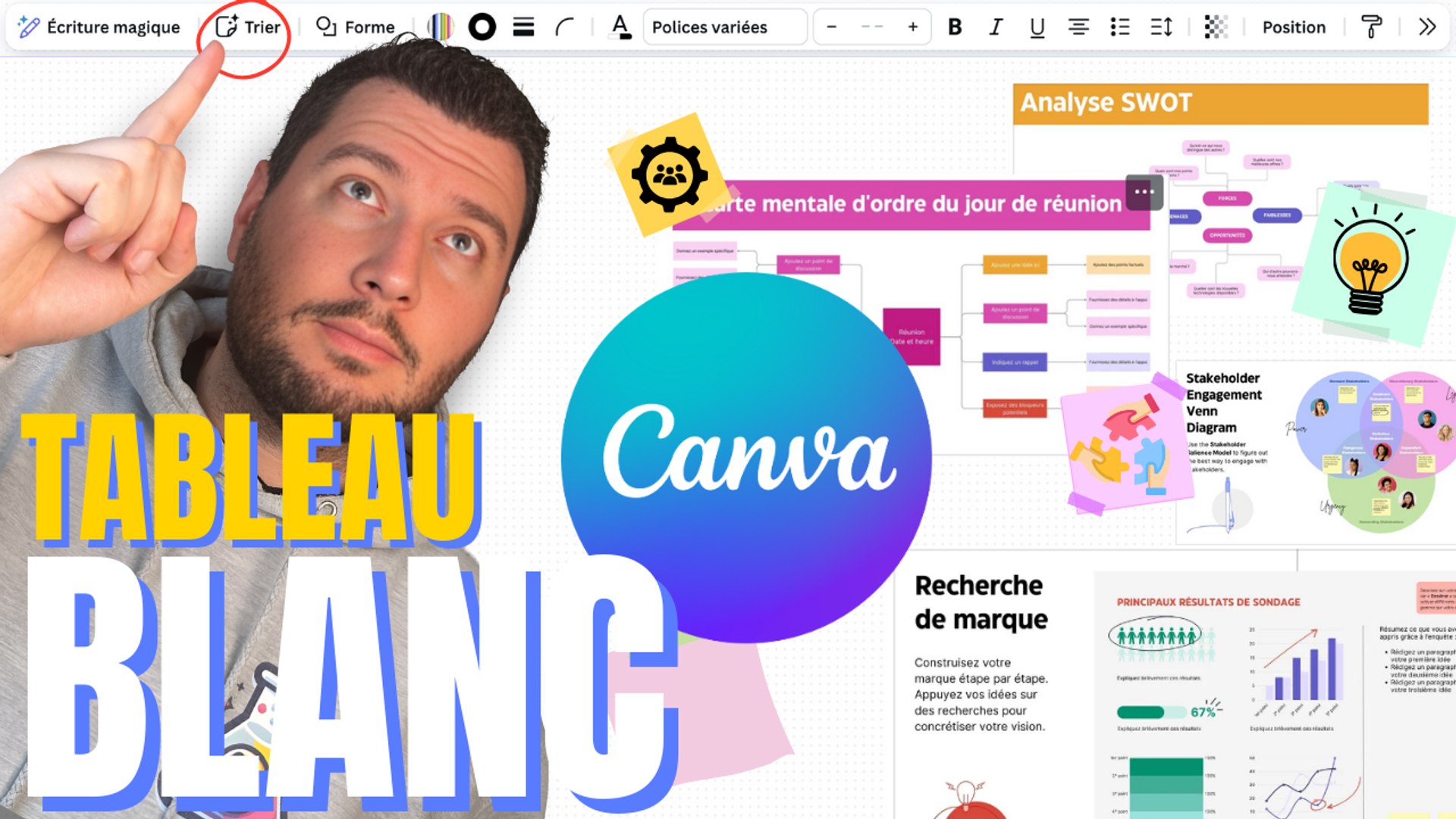 Créer un Tableau Blanc Illimité sur CANVA