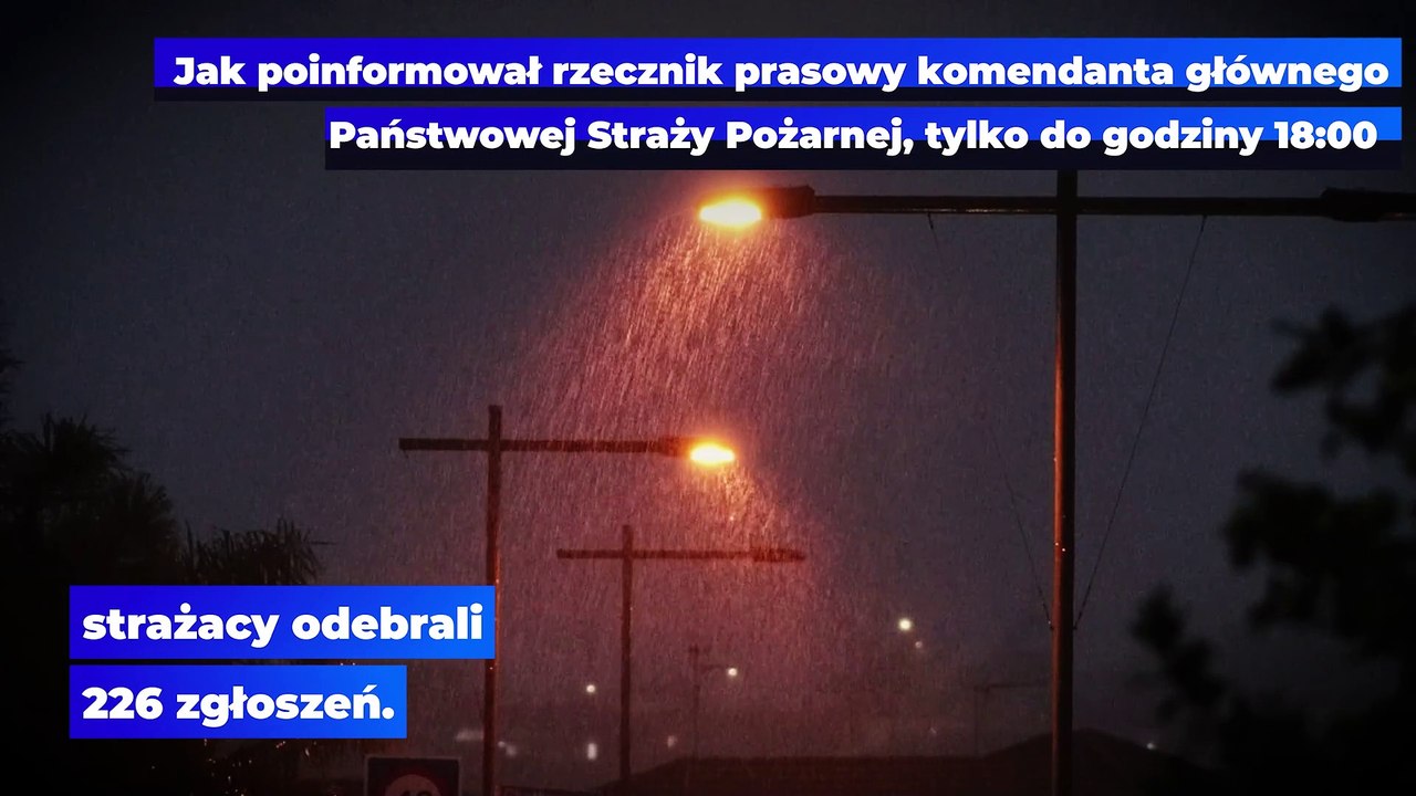 Potężne ulewy i gradobicia. Strażacy walczyli żywiołem