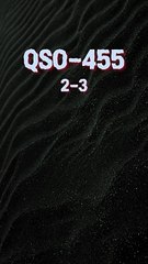 Achieving Milestone One: QSO 455 2-3 Final Project Guide