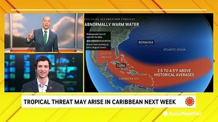 Beginning of an expectedly active Atlantic hurricane season