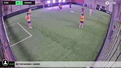 But de magma - nards