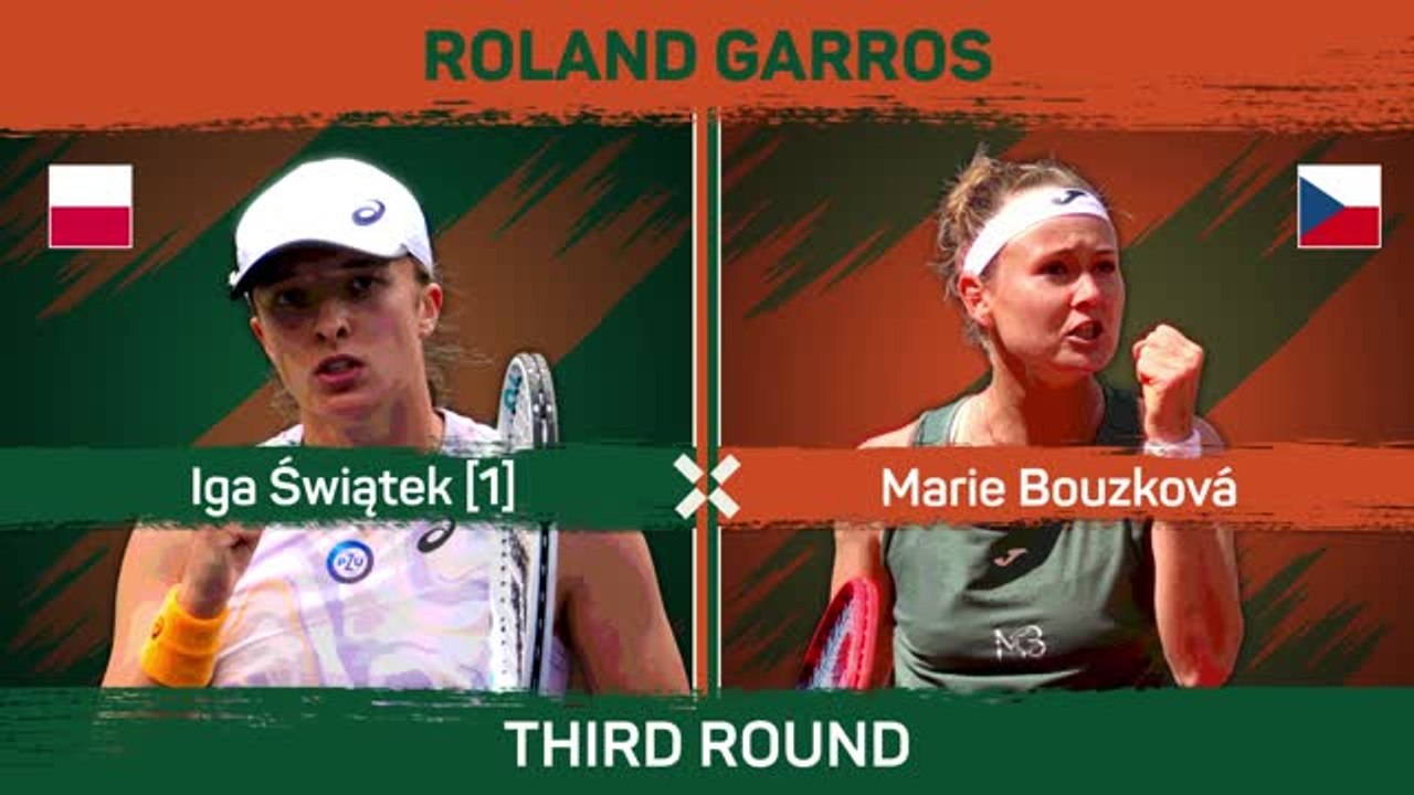 Birthday girl Swiatek storms into French Open second week