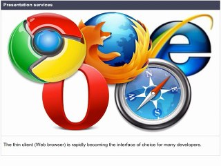 O Level - 9 .Net Architecture and Advanced Tool