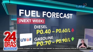 Taas-presyo sa diesel at bawas-presyo sa gasolina, asahan sa unang Martes ng Hunyo | 24 Oras Weekend