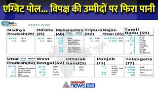 LS Election 2024 Exit Poll : UP में नहीं चल रहा SP-कांग्रेस का जादू, राज्यों में क्या विपक्ष का हाल?