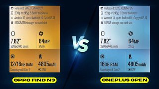 Oppo Find N3 vs OnePlus Open