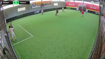 01/06 à 16:42 - Football Terrain 1 (LeFive Pau)