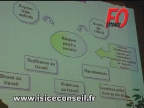 Les risques psychosociaux