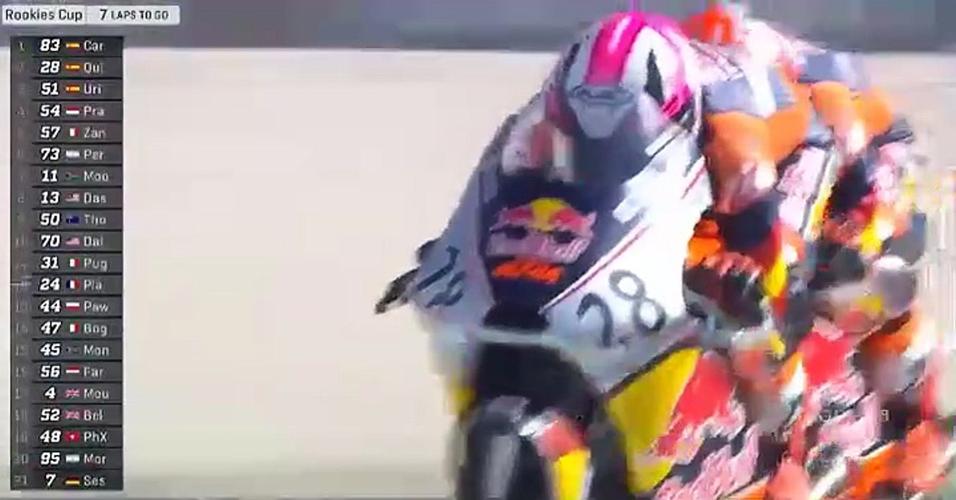 race (1) redbull rookies cup mugello 2024