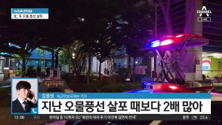 北, ‘오물풍선’ 2차 살포…수도권 등 600여 개 관측