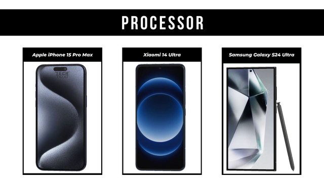 Apple Iphone 15 Pro Max vs Xiaomi 14 Ultra vs Samsung Galaxy S24 Ultra