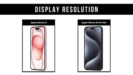 Apple Iphone 15 vs Apple Iphone 15 Pro Max