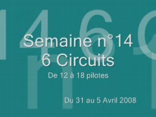 RETRO : SEMAINE N°14 CHALLENGE PORSCHE RSR