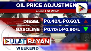 Dagdag-bawas sa presyo ng produktong petrolyo, nakaamba ngayong linggo