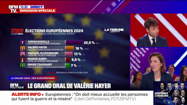 Sondages/Européennes: Rien n'est joué , assure Valérie Hayer