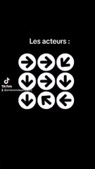 Les acteurs sur les jeux