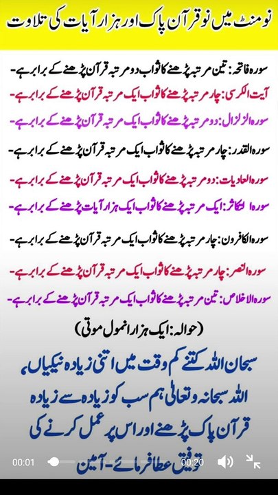 Tilawat Ke faide