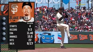 2024 SF Giants: Phillies @ Giants (5/27/24)