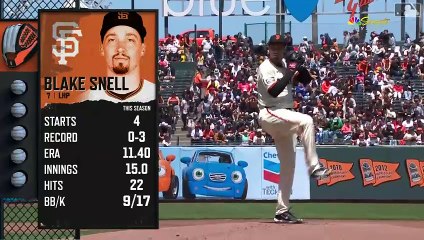 2024 SF Giants: Phillies @ Giants (5/27/24)