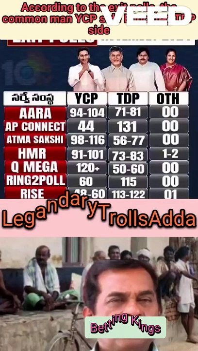 Exit Polls Comedy Betting youth tragedy | Two parties that failed to capture people's nerves | Exit polls Memes #legandarytrollsadda #exitpoll #exitpolls #funny