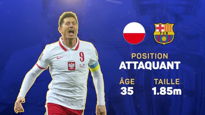 Joueur phare : Robert Lewandowski